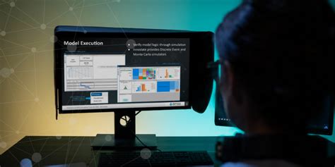 How to Build MBSE Models Using Cameo 的图像结果