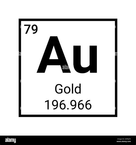 Gold Chemical Symbol