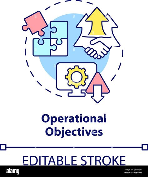 Image result for Operational Objectives