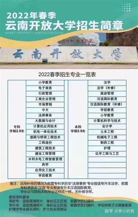 2024年春季云南开放大学网络教育招生简章 - 云南省成人高考信息港