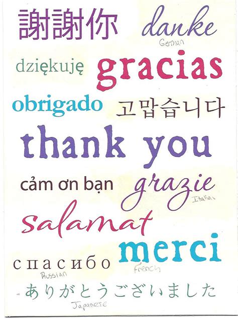 Image result for Multilanguage Thanks