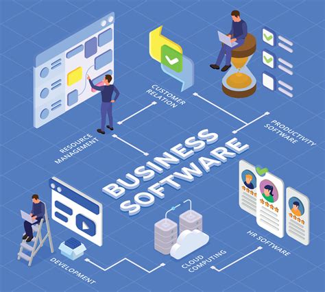 Business Software Programs 的图像结果