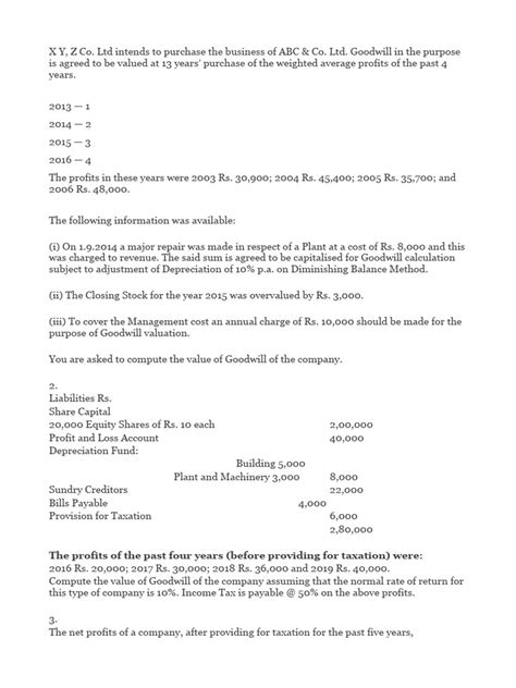 Image result for Goodwill Chart