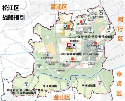 分析上海松江区最近的城市规划：几个重点地区进行差异化发展