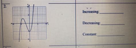 Image result for Increasing Decreasing & Constant Extremas