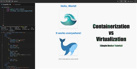 Image result for Containerization Docker Tutorial