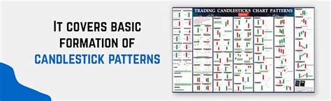 Trading Candlestick Patterns For Technical Analysis Strategies with ...
