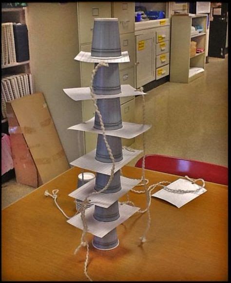 Image result for Science Week Projects