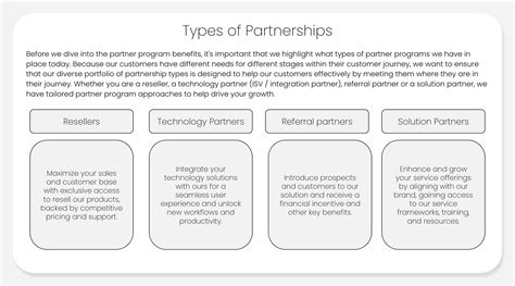 Image result for Partner Program Deliverables