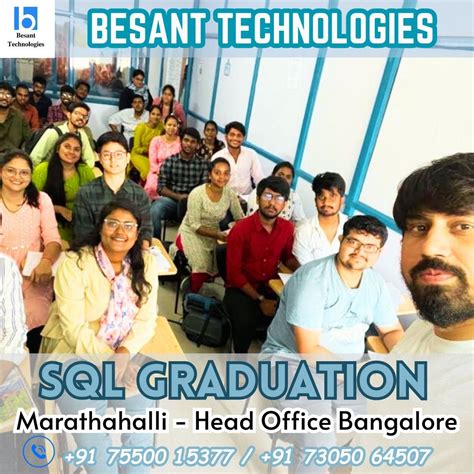 Image result for Besant Technologies Java Full-Stack Developer