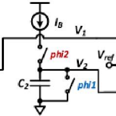 RC Oscillator 的图像结果