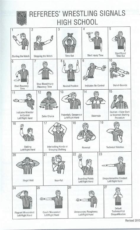 Best wrestling moves names - foptred