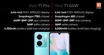 vivo T1 44W - Full Specifications & Price in India (15th March 2025 ...