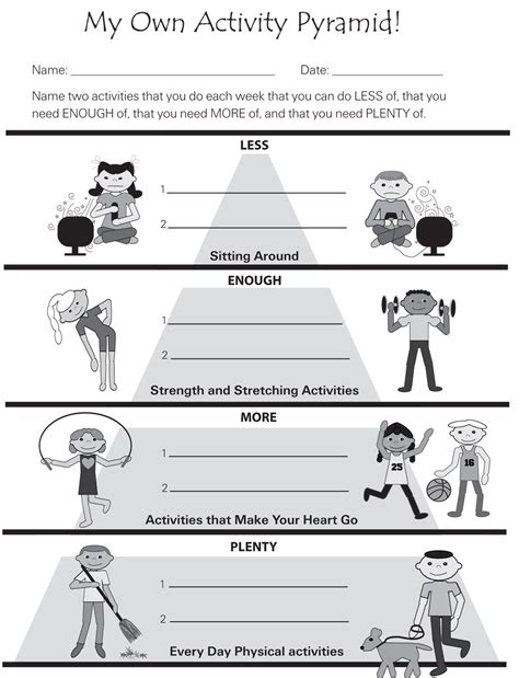 Image result for Activity Pyramid Worksheet