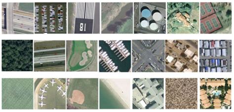 Gaussian Mutation–Spider Monkey Optimization (GM-SMO) Model for Remote ...
