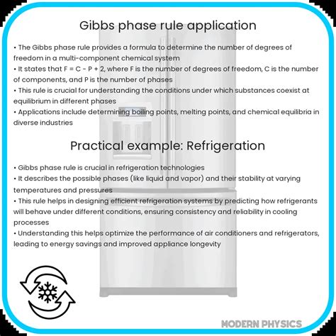 Image result for Gibbs Phase Rule Explained