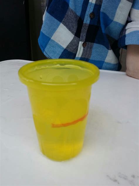 Image result for Volume Measurement Experiments