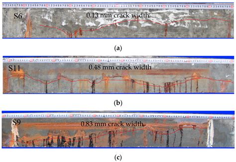 Concrete Cracking Prediction Including the Filling Proportion of Strand ...