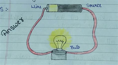 draw a simple electrical circut and label the parts.Explain how we can ...