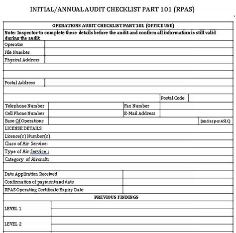 Operational Plan Checklist 的图像结果