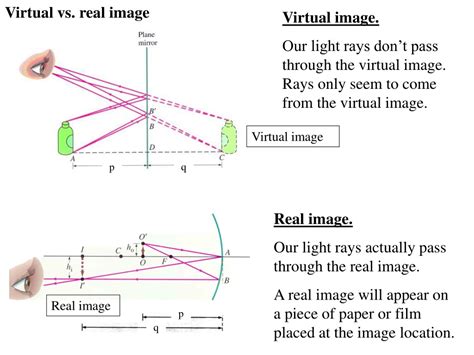 PPT - Chapter 36: Image Formation PowerPoint Presentation, free ...