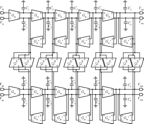 Image result for Complex Filter Is Not Complex