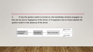 Image result for Multiple Chapters Hand Brake