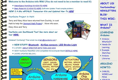 Image result for Arduino Und