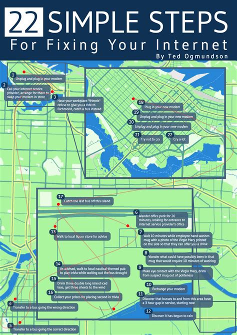 Internet Problems Fix 的图像结果