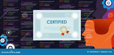 Certified Computer Programmer 的图像结果