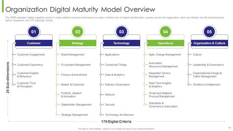 Image result for Transition PPT Slides