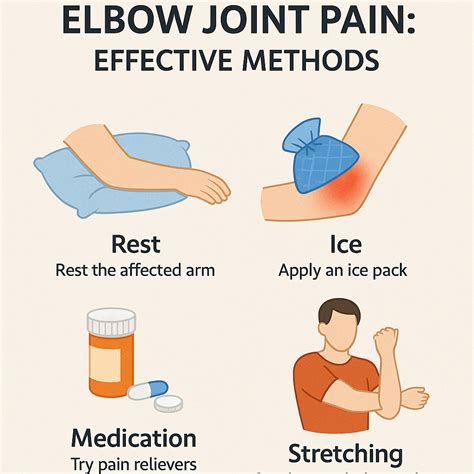 How to Relieve Elbow Joint Pain Effectively - Impact Ortho Center
