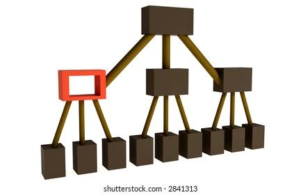 Image result for Open Position Org Chart