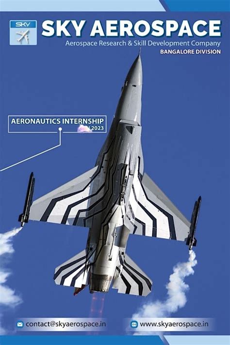 LiveAircraft Practical Industrial Internship & Fighter Aircraft ...