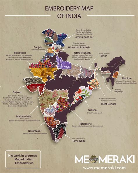 The Embroidery Map of India