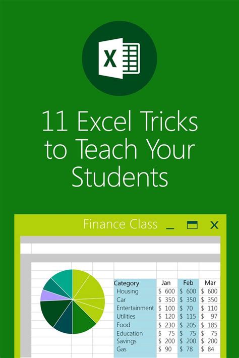 Image result for Excel Class Guy Tutorial