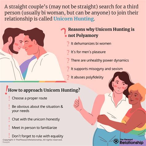 Unicorn Hunting - Meaning, How To Approach, Myths, Facts and More