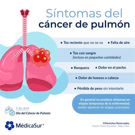 Sintomas Del Pulmon Enfermo
