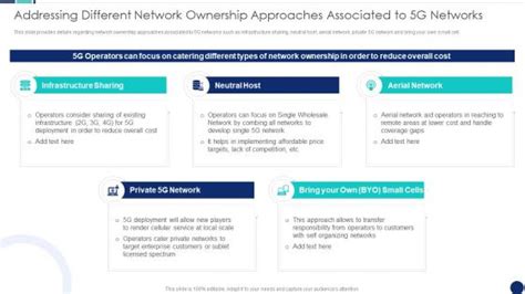 5G Technology Ppt 的图像结果