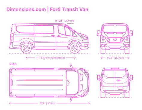 Measuring a Sprinter Van 的图像结果