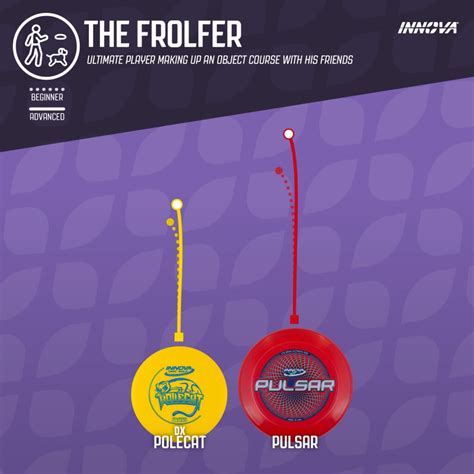 Pathfinder Guides: Hand-Selected Disc Lineups for Your Journey - Innova ...