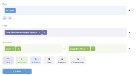 Image result for Metabase Tutorial Native Query