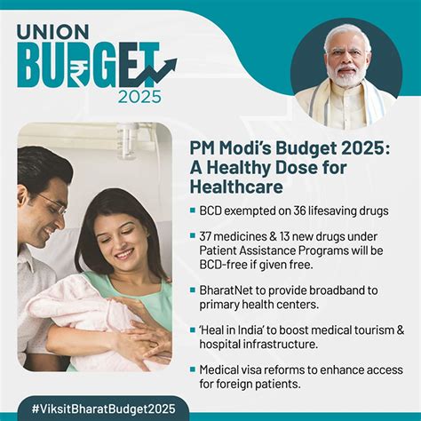 Key Initiatives in the Union Budget 2025-26: HEALTHCARE