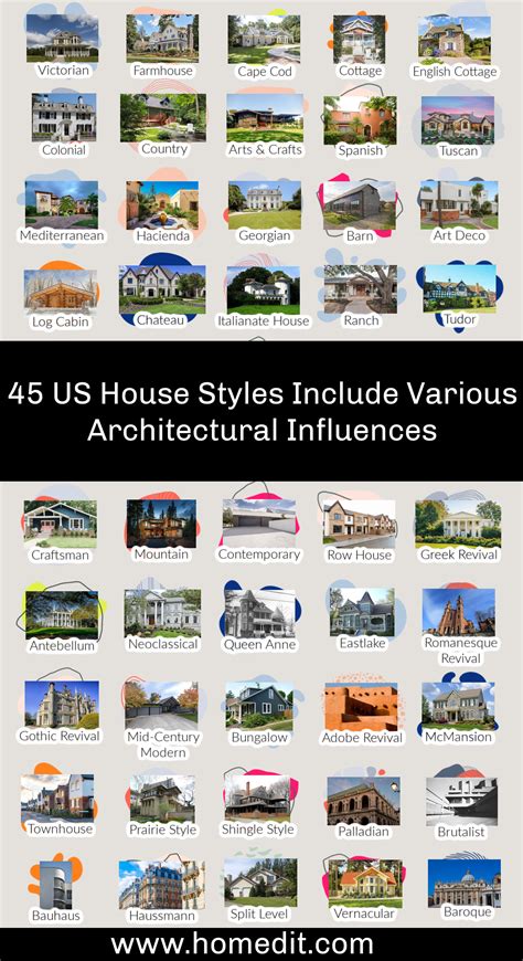 1950 American Style Homes