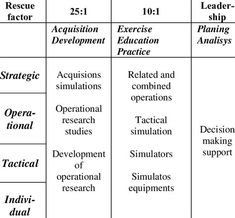 Scope Modeling 的图像结果