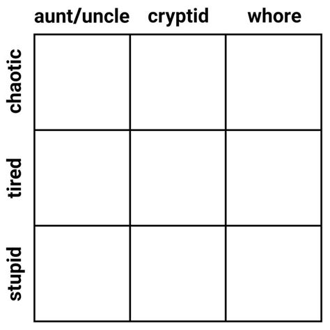Image result for Technical Alignment Chart