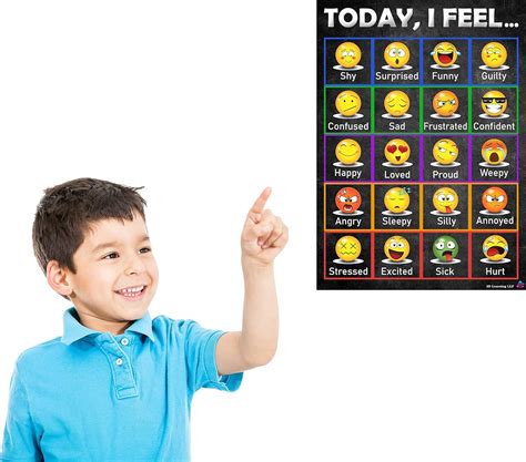 3D Learning LLF Emoji Feelings Chart - Laminated 14x19.5 - India | Ubuy
