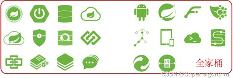 Spring Tech Stack Logo 的图像结果