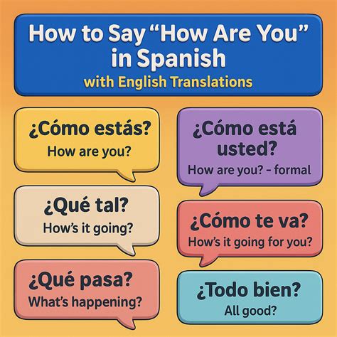 12 Real Ways to Say “How Are You” in Spanish: Formal, Informal And ...
