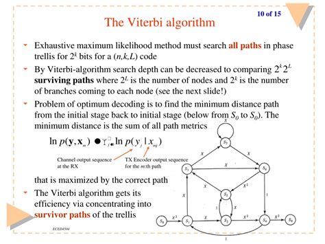 State Diagram On Convolutional Code 的图像结果